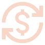 Фінансові  <br>рішення</br>